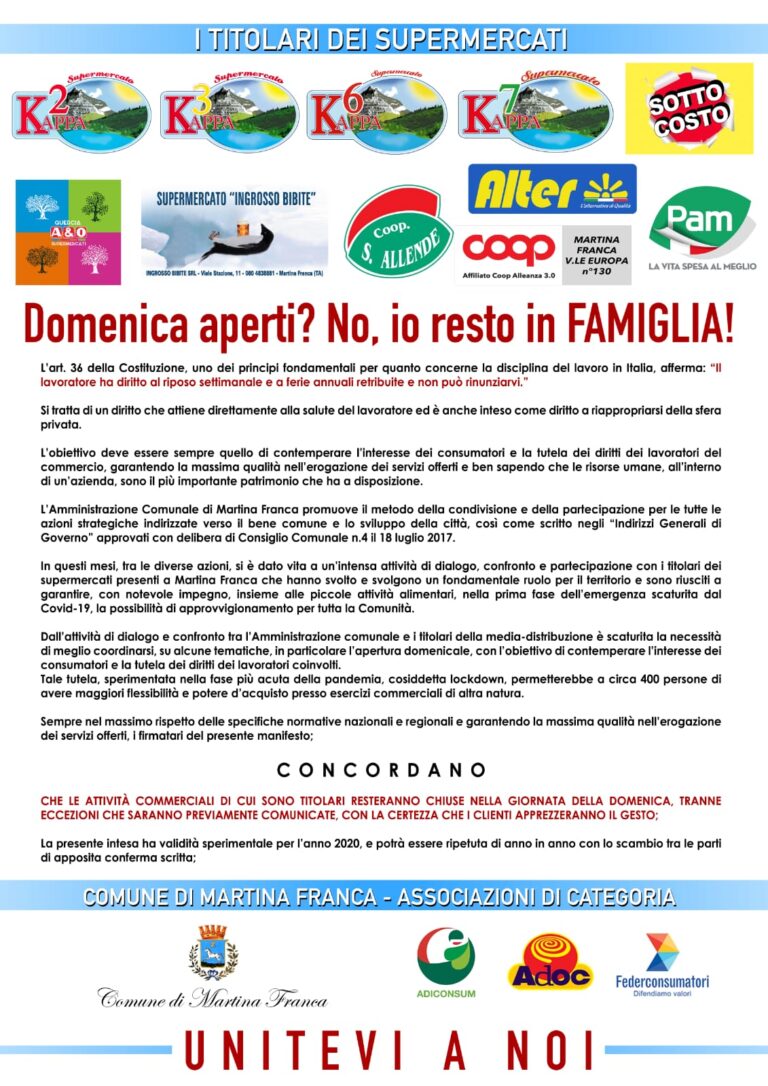 Manifesto Supermercati